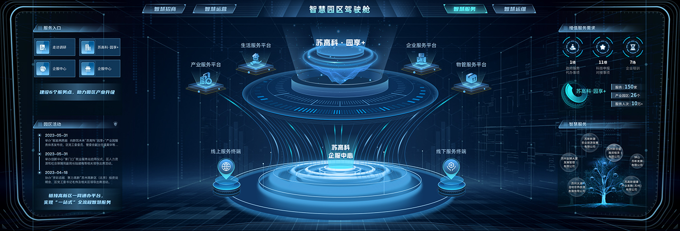 1700788645135490 苏高科智慧园区.jpg