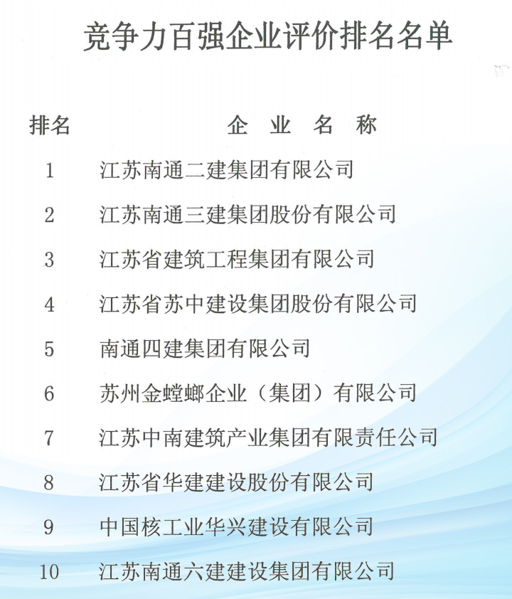 CG电子游戏(中国集团)官方网站