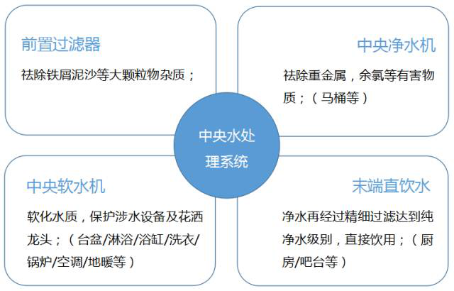 CG电子游戏(中国集团)官方网站