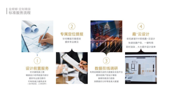 CG电子游戏(中国集团)官方网站