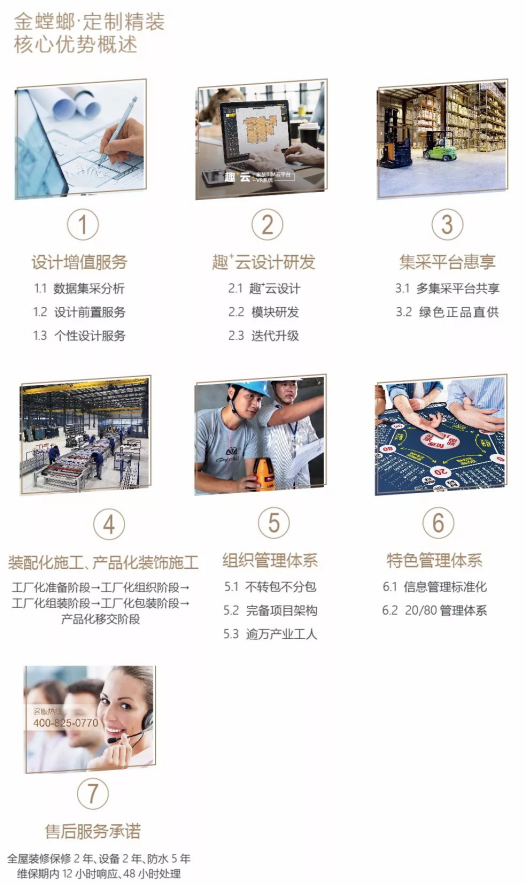 CG电子游戏(中国集团)官方网站