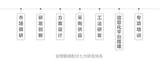 CG电子游戏(中国集团)官方网站