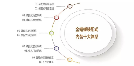 CG电子游戏(中国集团)官方网站