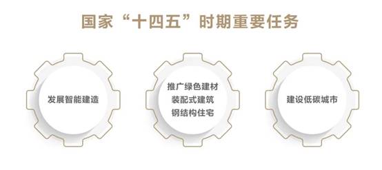 CG电子游戏(中国集团)官方网站