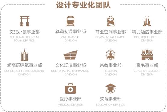 CG电子游戏(中国集团)官方网站