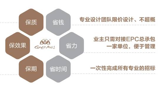CG电子游戏(中国集团)官方网站